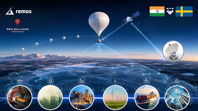 Remos Space Systems and Red Balloon Aerospace have been selected under Vinnova's India–Sweden Innovation Program 2025 to develop an AI-powered high-altitude balloon platform for monitoring industrial emissions.
