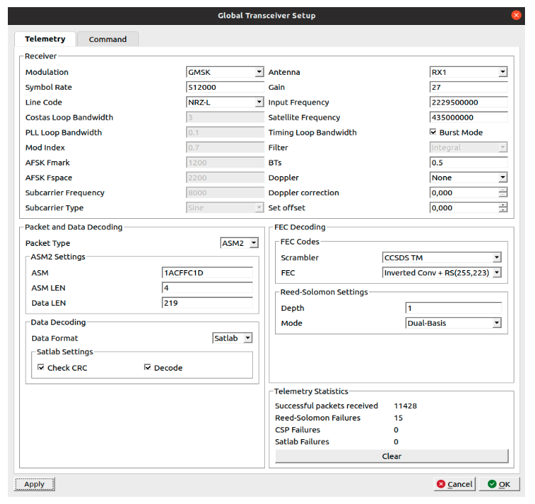 Expedite receiver configuration with Burst Mode enabled (checkbox next to Timing Loop Bandwidth). The telemetry statistics confirm 11,428 packets received with zero CSP and Satlab failures.