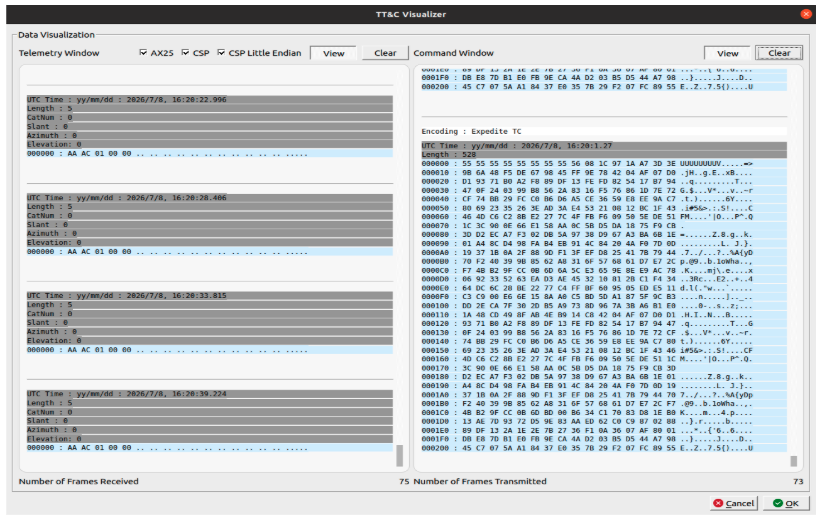 TT&C Visualizer showing 75 telemetry frames received (left) and 73 command frames transmitted (right)